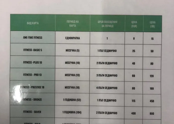 Pami Appartement St Constantin et Helena